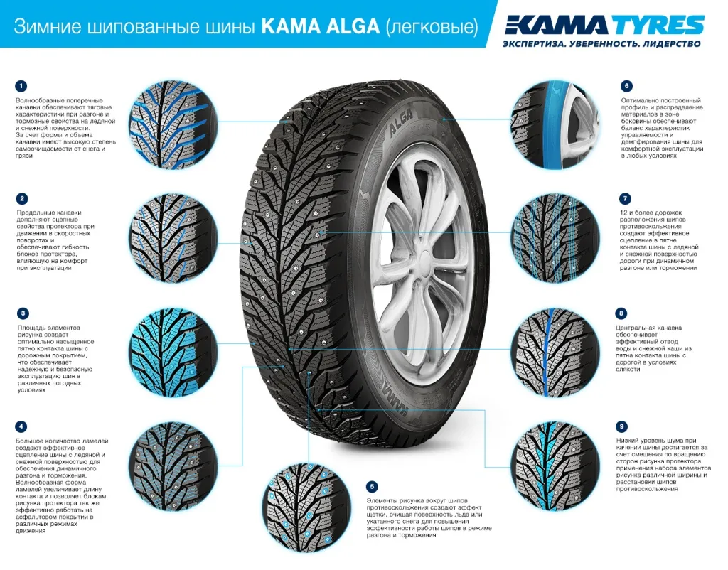 Зимние шипованные шины KAMA ALGA (НК-531) 175/70 R14 в Симферополе Зимние шипованные шины KAMA ALGA (НК-531) 175/70 R14 в Симферополе