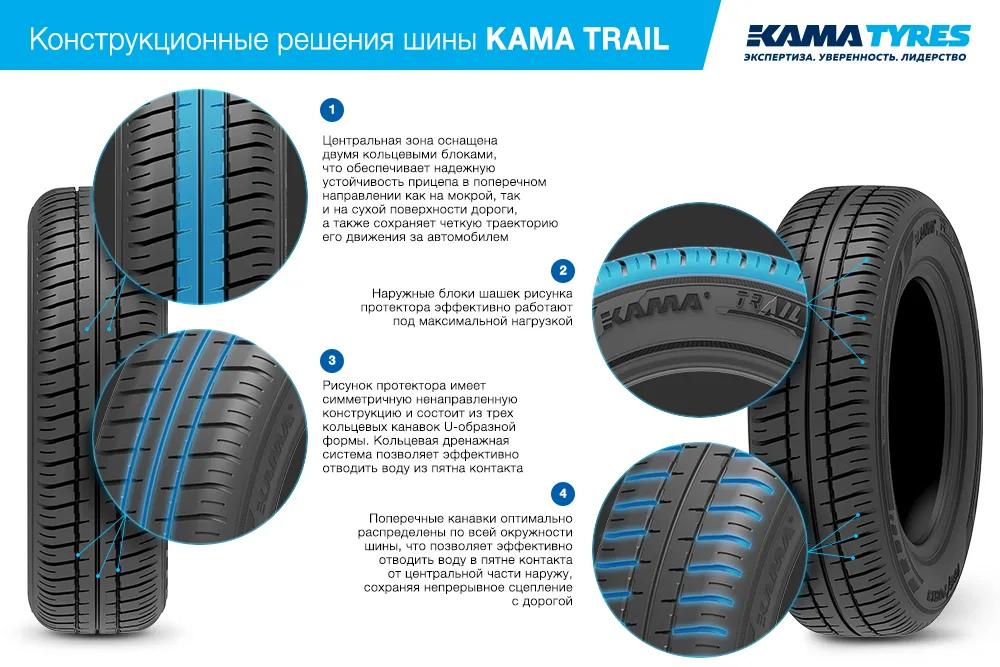 Шины KAMA TRAIL (НК-244) 165/70 R13 летние в Симферополе Шины KAMA TRAIL (НК-244) 165/70 R13 летние в Симферополе